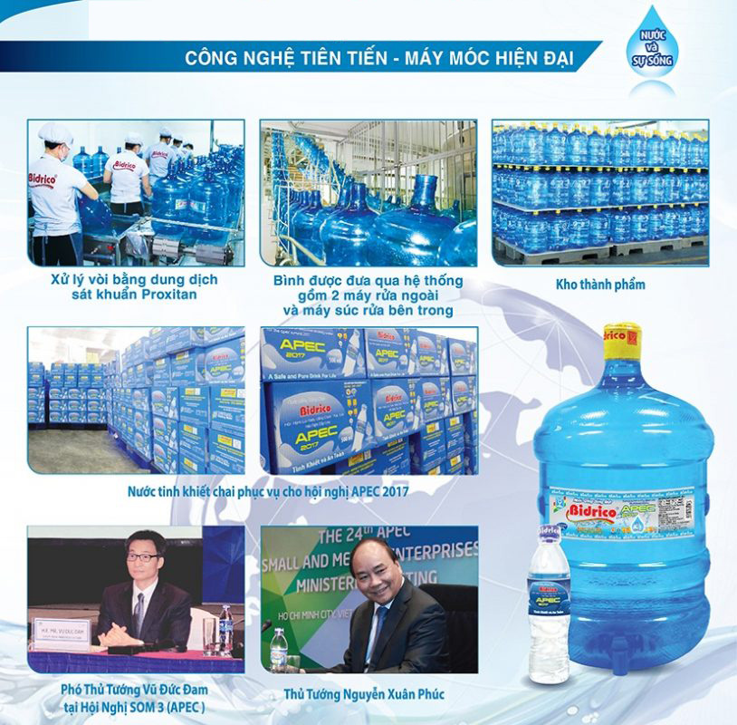 Chất lượng nước uống Bidrico